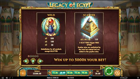 Jogar Egyptian Wild no modo demo